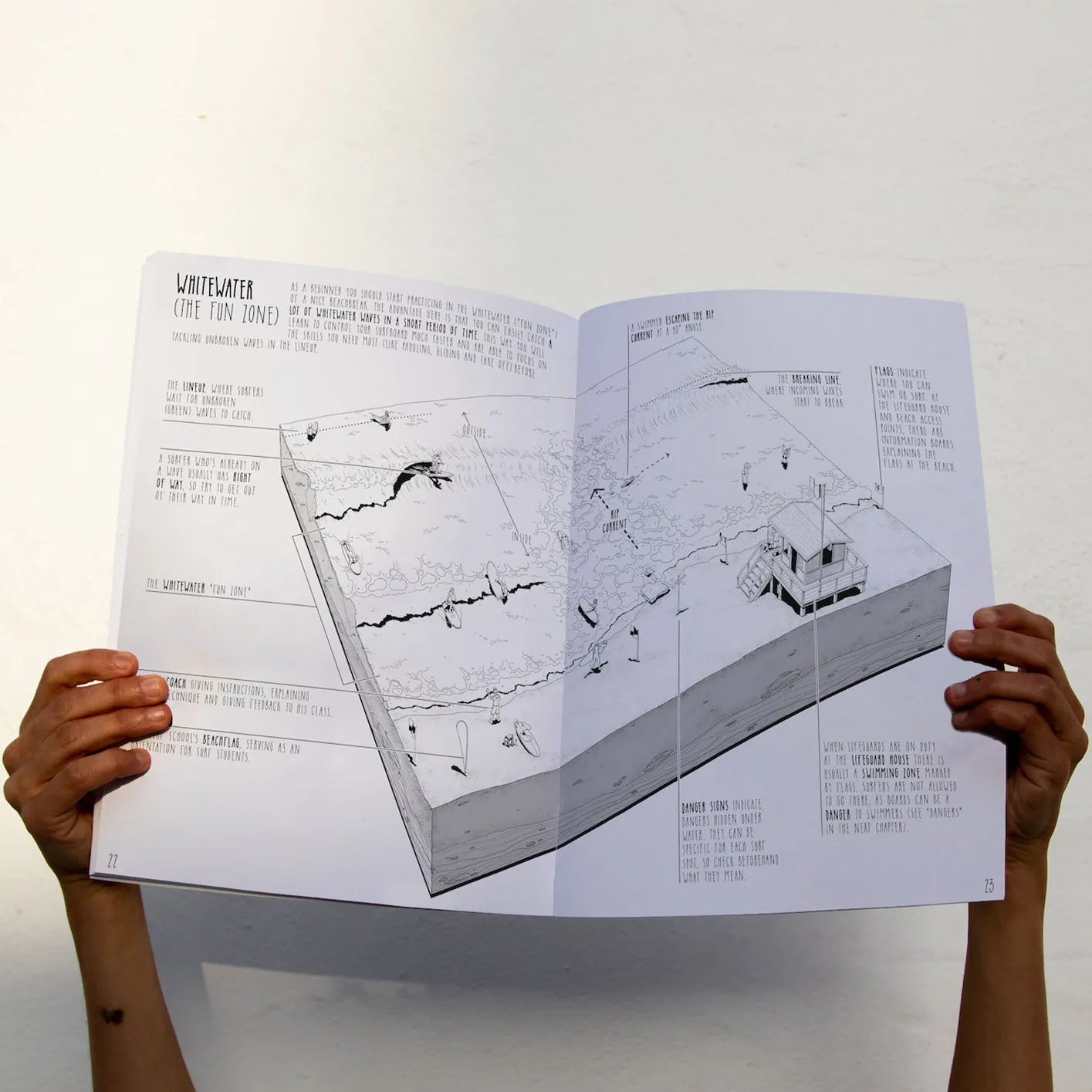 Beginners Surf Companion - Guide Book (DE/EN)