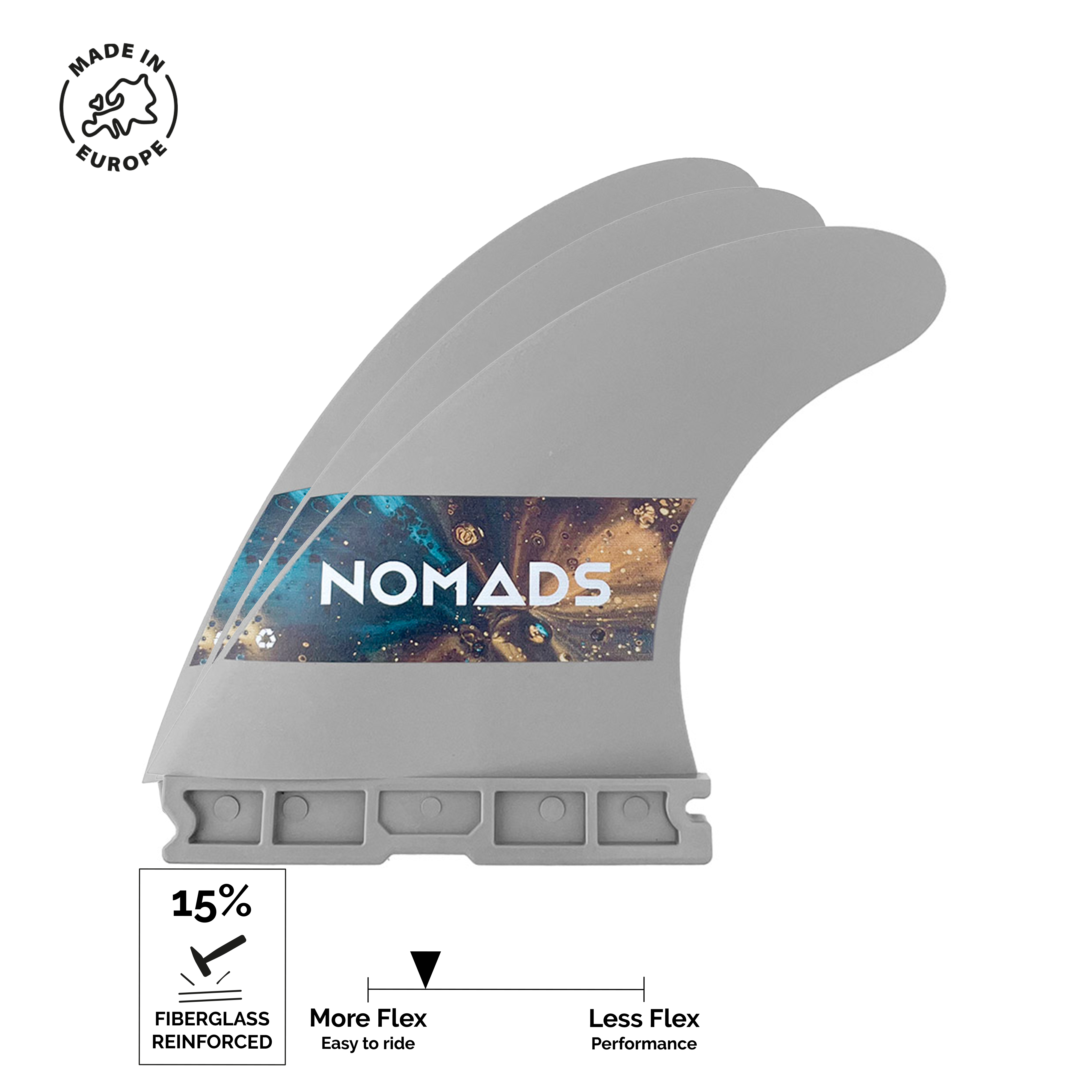 Ailerons F15 FUTURES